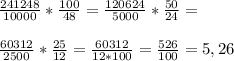 \frac{241248}{10000} *\frac{100}{48} =\frac{120624}{5000} *\frac{50}{24}=\\\\\frac{60312}{2500}*\frac{25}{12} =\frac{60312}{12*100}= \frac{526}{100}=5,26