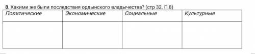 Какими же были последствия ордынского владычества?политические экономические социальные культурныеСм