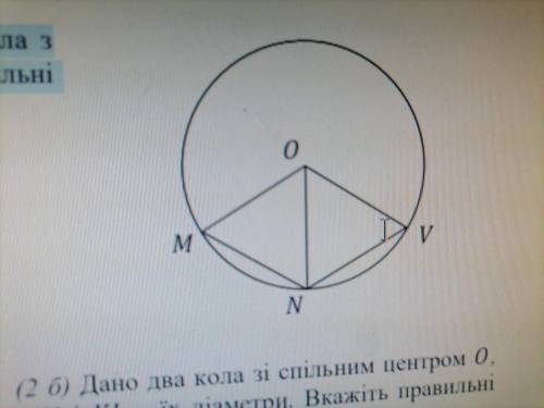 MN і NV – рівні хорди кола з центром у точці O. Вкажіть правильні твердження: А) ∆MON – рівнобедрени