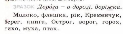 Треба зробити чергування приголосних ів