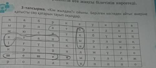 3-тапсырма. «Кім жылдам?» ойыны. Берілген кестеден айтыс өнеріне қатысты сөз қатарын тауып оқыңдар.​