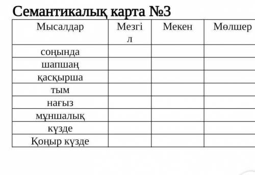 тест по казахском языку там надо ставить + на правильный ответ ​