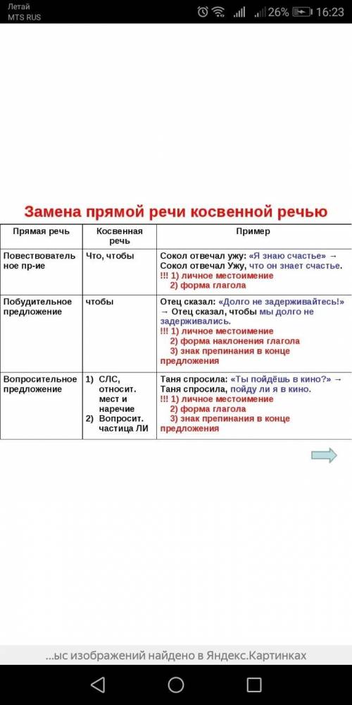 Заполните таблицу Что я знаю о прямой и косвенной речи? Прямая речь Косвенная речь