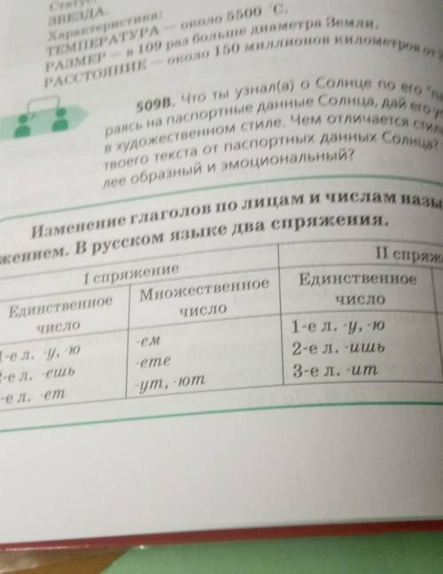 Раясь на паспортные данные Солнца, дай его устесе, 509В. Что ты узнал(а) оСолнце по его маслав худож