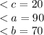 < c = 20 \\ < a = 90 \\ < b = 70