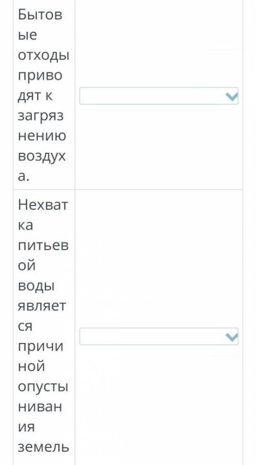 Определи верные и неверные утверждения. Сокращение биоразнообразия происходит из-за загрязнения водо