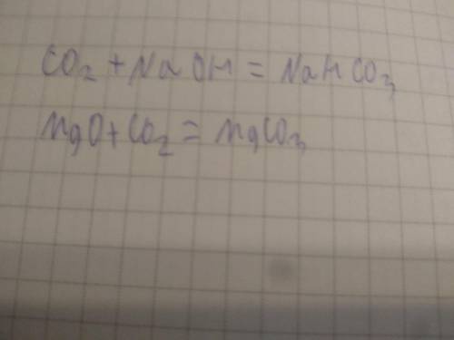Хімічне рівняння CO2+NAOH=MgO+CO2=​