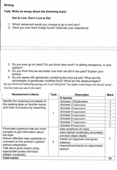 Summative assessment for the unit Food and Drink ​