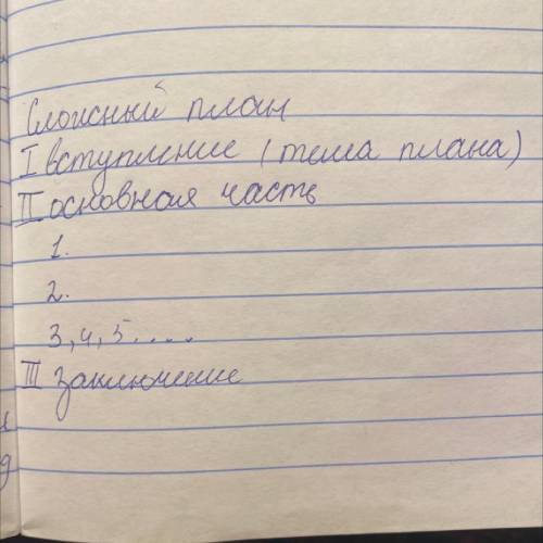 Развёрнутый план с выписками из текста «Василий Теркин» Как должен выглядеть план: