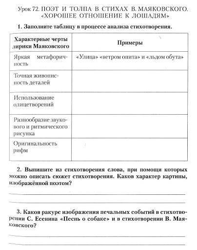 Сделайте только таблицу по стихотворению Маяковского Хорошее отношение к лошадям