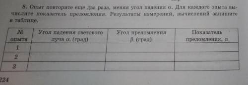 Лабораторная работа № 10 определение показателя преломления стекла​