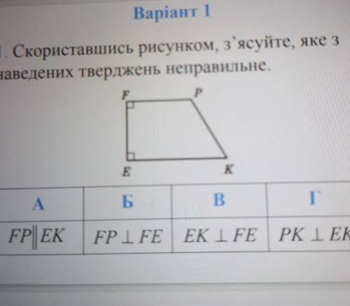 Варіант 1 1. Скориставшись рисунком, з'ясуйте, яке знаведених тверджень неправильне.FPEKAБBГFP|EKFPI