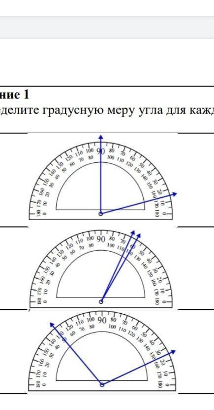 Определите градусную меру угла ​