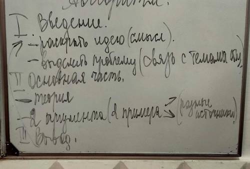 Эссе пенсия- отдых навязанный тебе тогда когда все что ты можешь делать - это работать по плану​