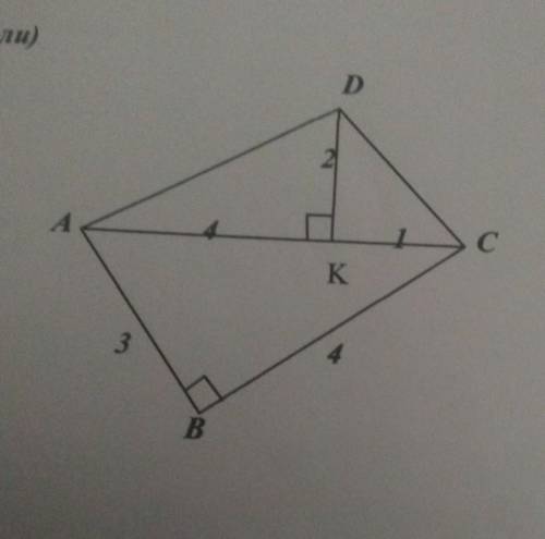 На малюнку s ABCD = а)22 кв од б)14 кв од в)11 кв од г)не можна визначити )​