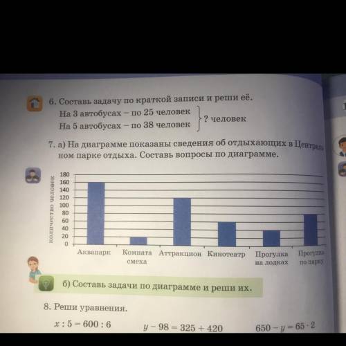 На диаграмме показаны сведения об отдыхающих в Центральном парке отдыха там есть таблица где написан