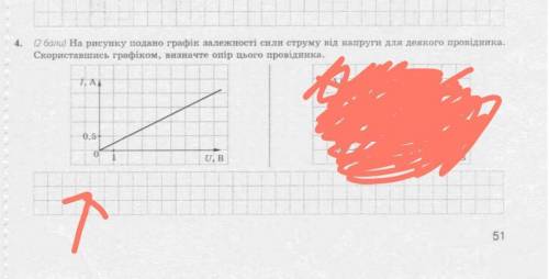 на рисунку подано графік залежності сили струму від напруги для деякого провідника скориставшись гра