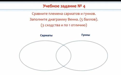 Сравните племена сарматов и гуннов. Заполните диаграмму Венна ​