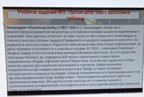 Учебное задание №2. Прочитайте текст заполните таблицуЗахириддин Мухаммад Бабур (1483-1530 гг.).  НА