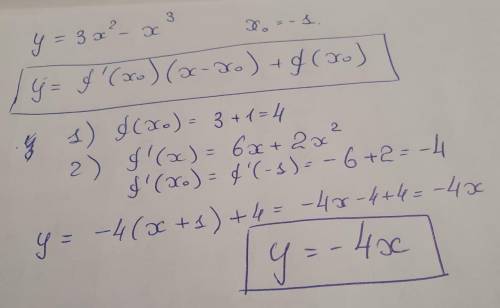 Скласти рівняння дотичної до графіка функції y=3x^2-x^3 у точці с абсцисою x0=-1