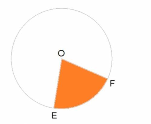 Вычисли площадь закрашенного сектора, если радиус круга равен 4 см и центральный угол FOE= 72°. отве