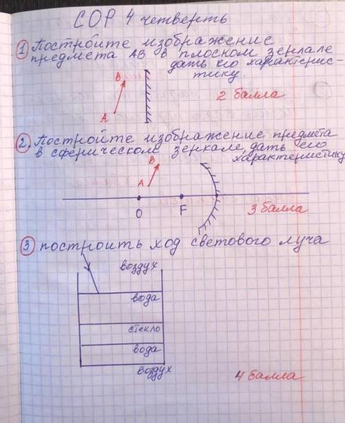 Физика сорнеобязательно все, с каким сможете ​