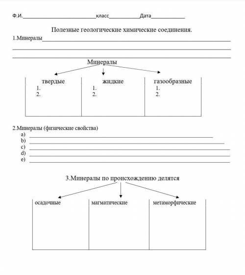 Полезные геологические химические соединения. 1.Минералы￼￼                                          