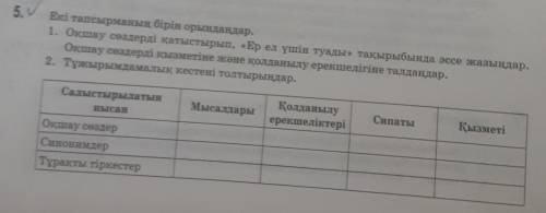 Екі тапсырманың бірін орындаңдар.1.оқшаусөздерді қатыстрып,«Ер ел үшін туады» тақырыбында эссе жазың