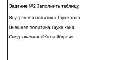 ЗАДАНИЕ №2 ЗАПОЛНИТЕ ТАБЛИЦУ дала картинку Там всеголиш 3 вопроса