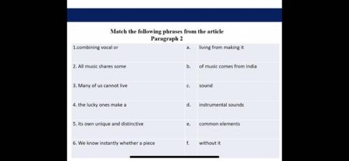 Match the following phrases from the article