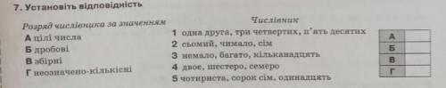 іть будь-ласка я можу перевести гроші за вілповідь на ці питання тільки дайте точну відповідь​