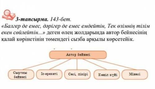 3-тапсырма. 143-бет. «Балгер де емес, дәрігер де емес емдейтін, Тек өзімнің тілім екен сөйлейтін...»