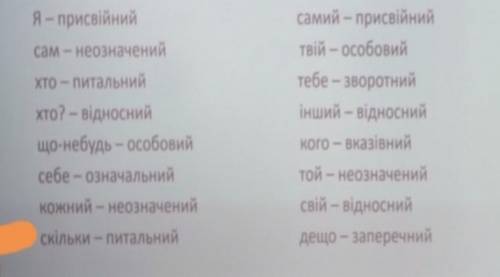 за ответы Запишите правильно розряд знайменників ​