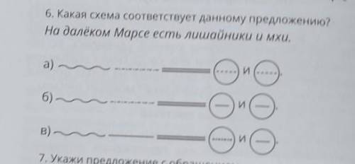 6. Какая схема соответствует данному предложению?На далёком Марсе есть лишайники и мхи..​