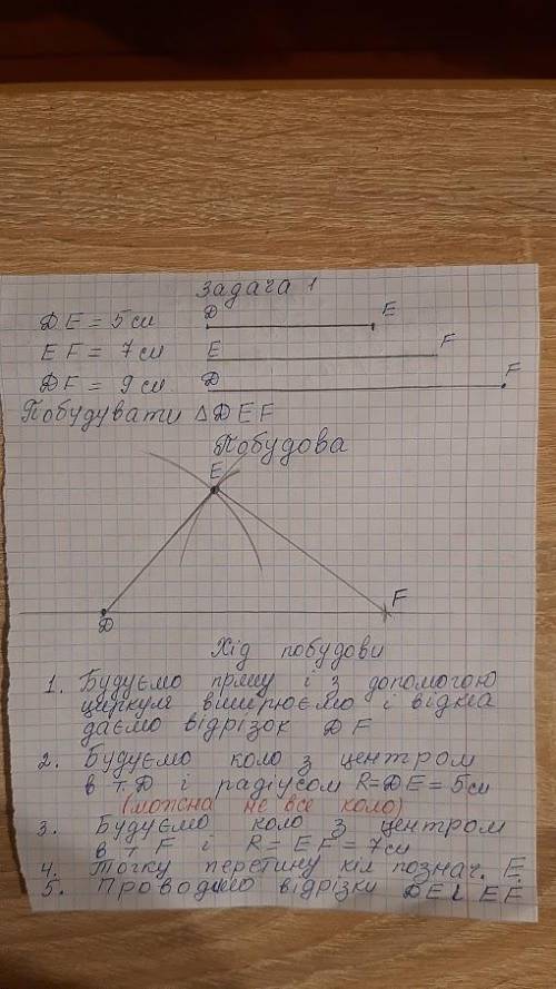 Отдаю всьо что у меня есть очинь сочно к 13.10 год только за павильний ответ