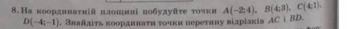 На координатній площині побудуйте точки А(-2;4), В(4;3), С(4;1), D(-4;-1). Знайдіть координати точки