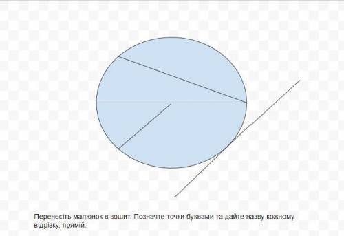 Задачі на побудову, до іть терміново