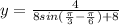 y=\frac{4}{8sin(\frac{\pi }{3}-\frac{\pi }{6} )+8}