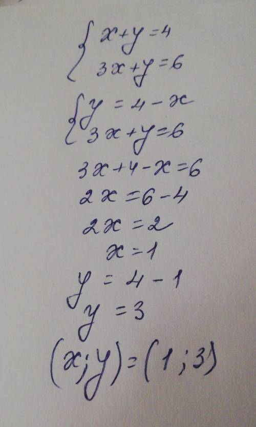 Розв'яжіть систему рівнянь{х+y=4{3x+y=6​