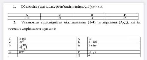 Вычислить сумму целых решений неравенства 1/5 ≤ 5ˣ⁺³≤25 Установите соответствие между выражениями (1