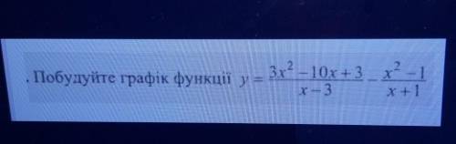 Постройте график и распишите уравнение​