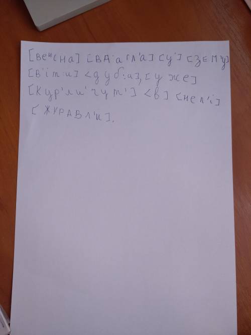 Весна вдягла у землю віти дуба,уже курличуть в небі журавлі.Люблю весну,та хто її не любить на цій ч