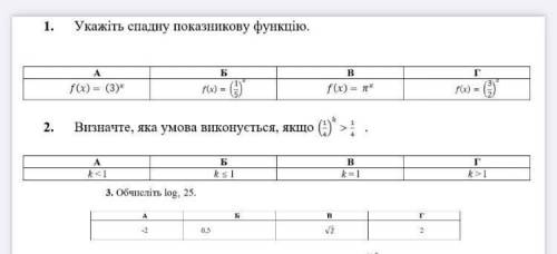 1. Добавить нисходящую функцию 2. Определите, какое условие выполняется, если ( 1/4 )^k > 1/4 3. 