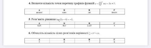 1. Определите количество точек пересечения графика функции y = ( 1/4 )ˣ и y = 3x+7 2. Решите уравнен