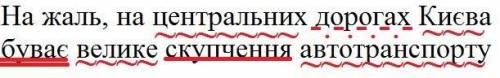 Підкреслити члени речення у реченні: На жаль, на центральних дорогах Києва буває велике скупчення ав