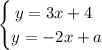 \begin{cases} \: y=3x+4 \\ y = - 2x + a \end{cases} \\