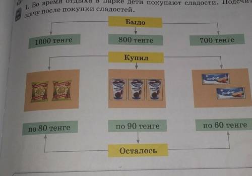 1.Во время отдыха в парке дети покупают сладости.Подсчитай сдачу после покупки сладостей​