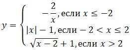 постройте график кусочно - заданной функции (фото внизу) все части графика должны быть построены на 