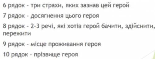 До Пана Журдена з твору Міщанин Шляхтич