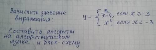 сделать дз по информатике. Нужно составить алгоритм и блок схему